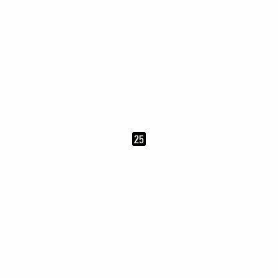 2187