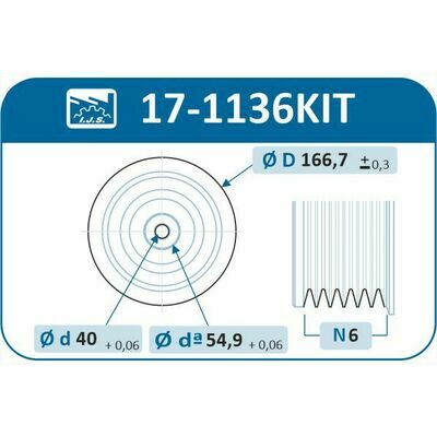 Technology & Quality, Made in Spain