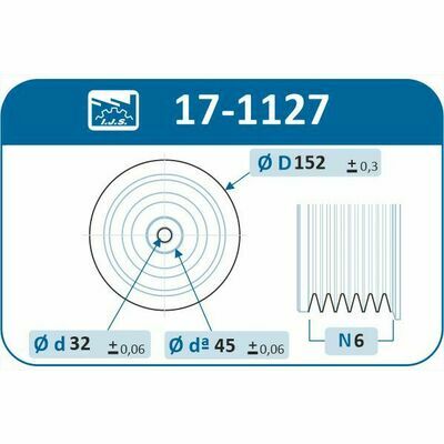 Technology & Quality, Made in Spain