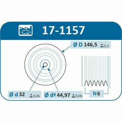 Technology & Quality, Made in Spain