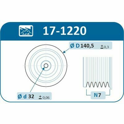 Technology & Quality, Made in Spain