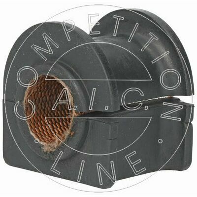 Original AIC Quality