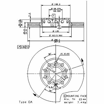 BREMBO COATED DISC LINE