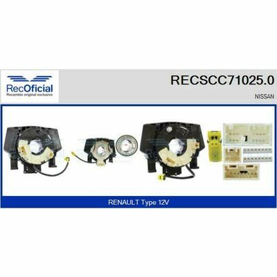 RECSCC71025.0