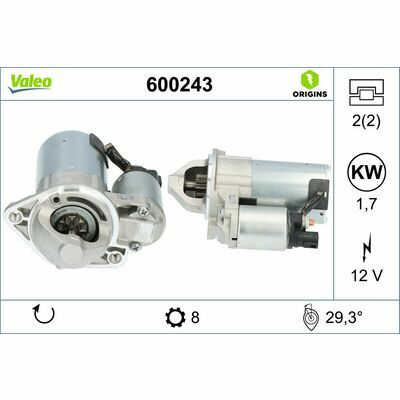 VALEO ORIGINS - TECHNOLOGIE D'ORIGINE