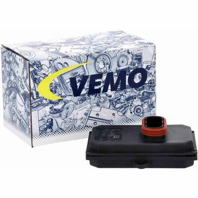 Green Mobility Parts