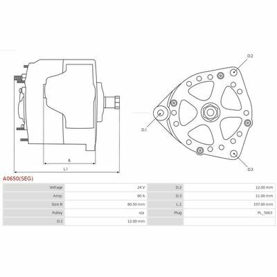 Tout neuf SEG Automotive