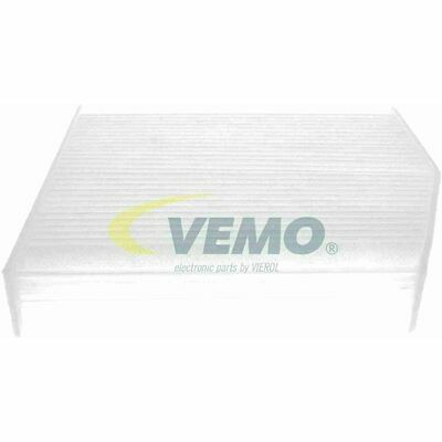 Green Mobility Parts