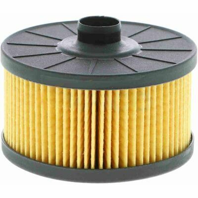 Green Mobility Parts