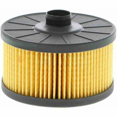 Green Mobility Parts