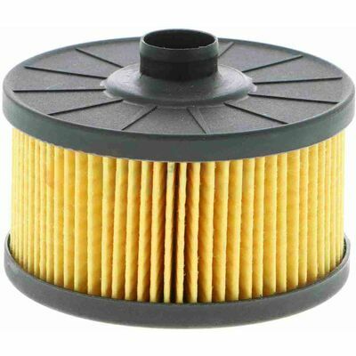 Green Mobility Parts