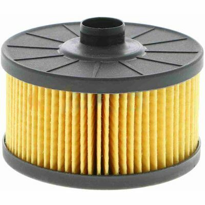 Green Mobility Parts