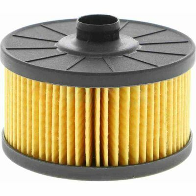 Green Mobility Parts