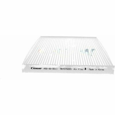 Green Mobility Parts