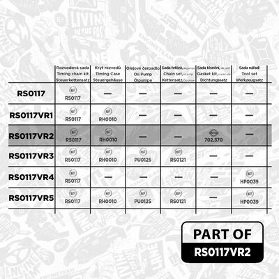 boxET – service kit
