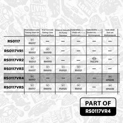 boxET – service kit