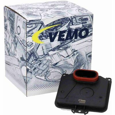 Green Mobility Parts