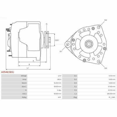 SEG Automotive