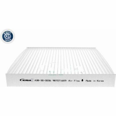 Green Mobility Parts