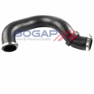 BOGAP Premium