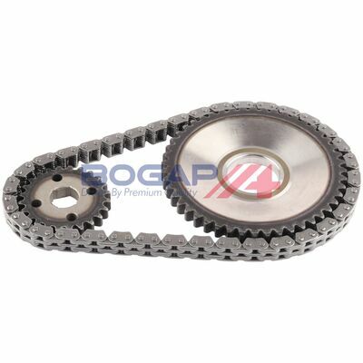 BOGAP Premium