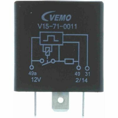 Green Mobility Parts