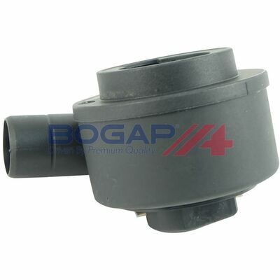 BOGAP Premium