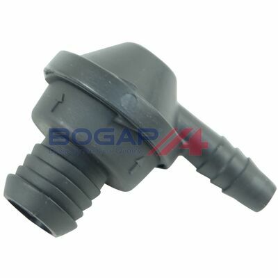 BOGAP Premium