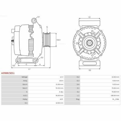 Gloednieuw SEG Automotive