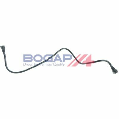 BOGAP Premium