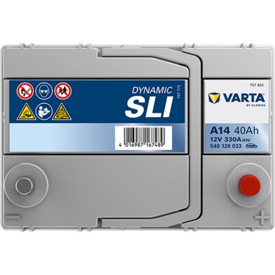 DYNAMIC SLI