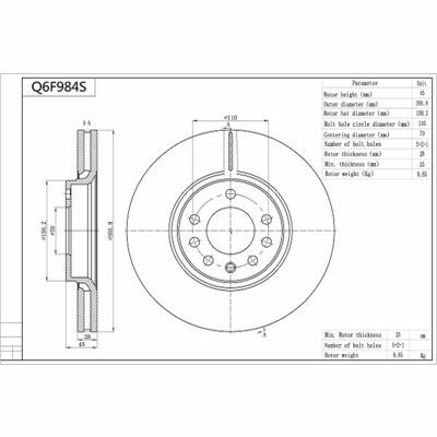 Premium ADVICS by AISIN