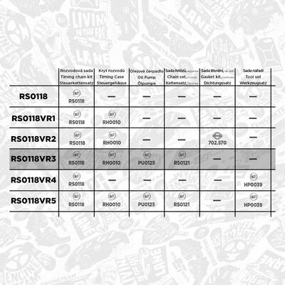boxET – service kit
