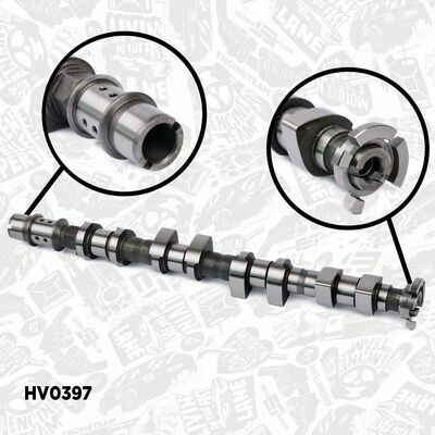 boxET – service kit