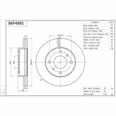 Premium ADVICS by AISIN