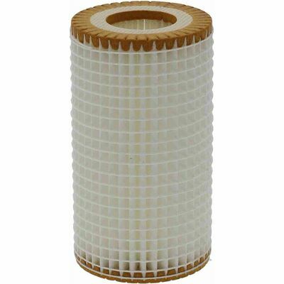 Green Mobility Parts