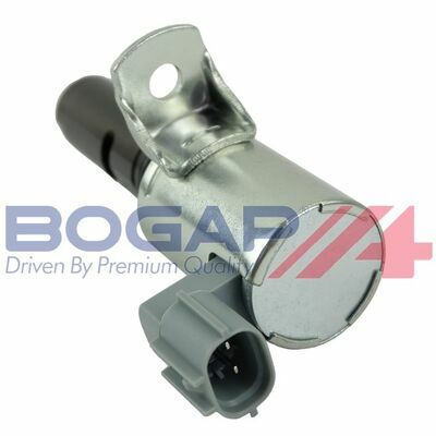 BOGAP Premium