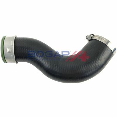 BOGAP Premium