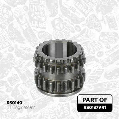 boxET – service kit