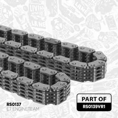 boxET – service kit