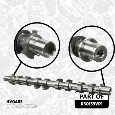 boxET – service kit