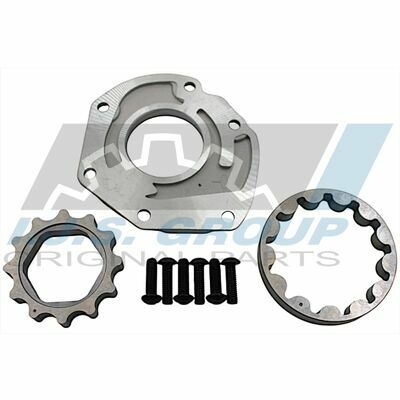 Technology & Quality