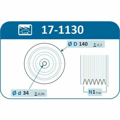 Technology & Quality, Made in Spain