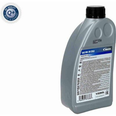 Green Mobility Parts