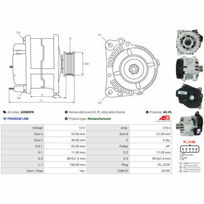 Wiederaufbereitet AS
