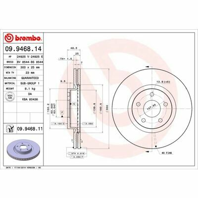 COATED DISC LINE