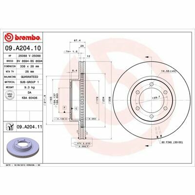 COATED DISC LINE