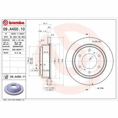 COATED DISC LINE