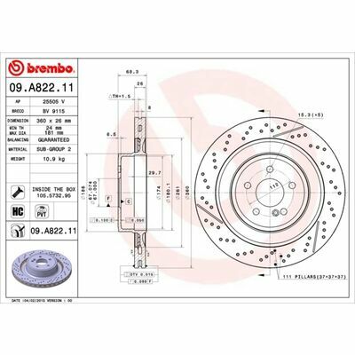 COATED DISC LINE