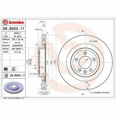 COATED DISC LINE